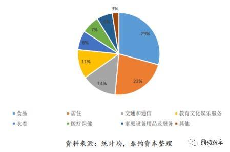 网红吃瓜群整体布局思路